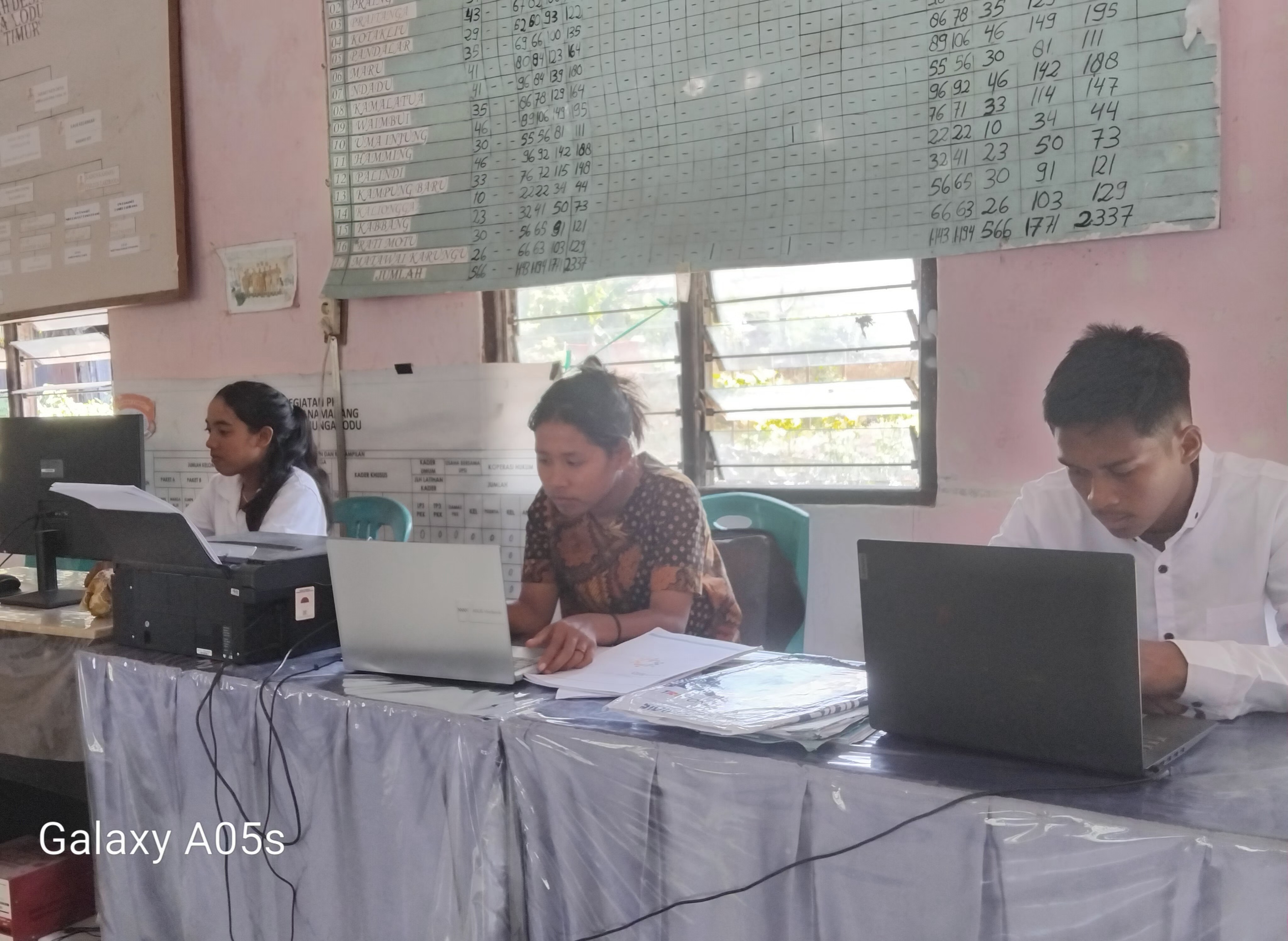 Siswa SMK N3 Pahunga Lodu Praktek kerja Lapangan di Kantor Desa Tanamanang